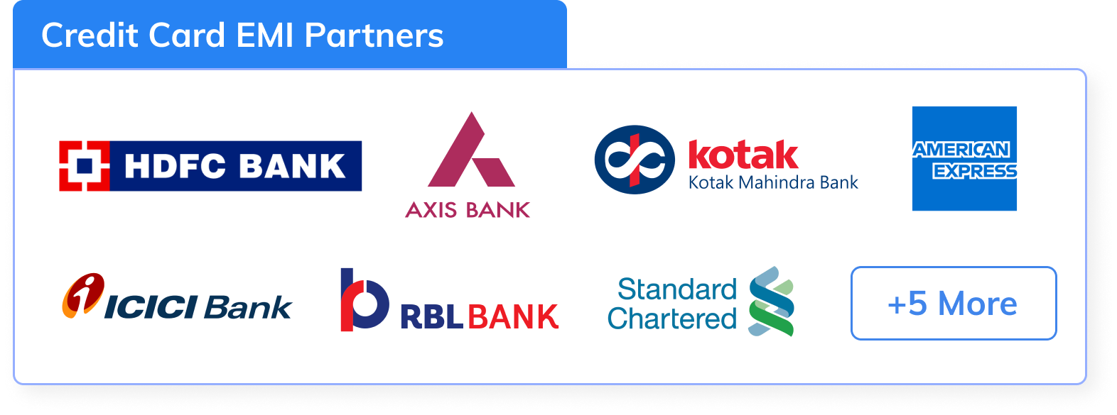 EMI Bank Partners Logo Group 1 + 12 More