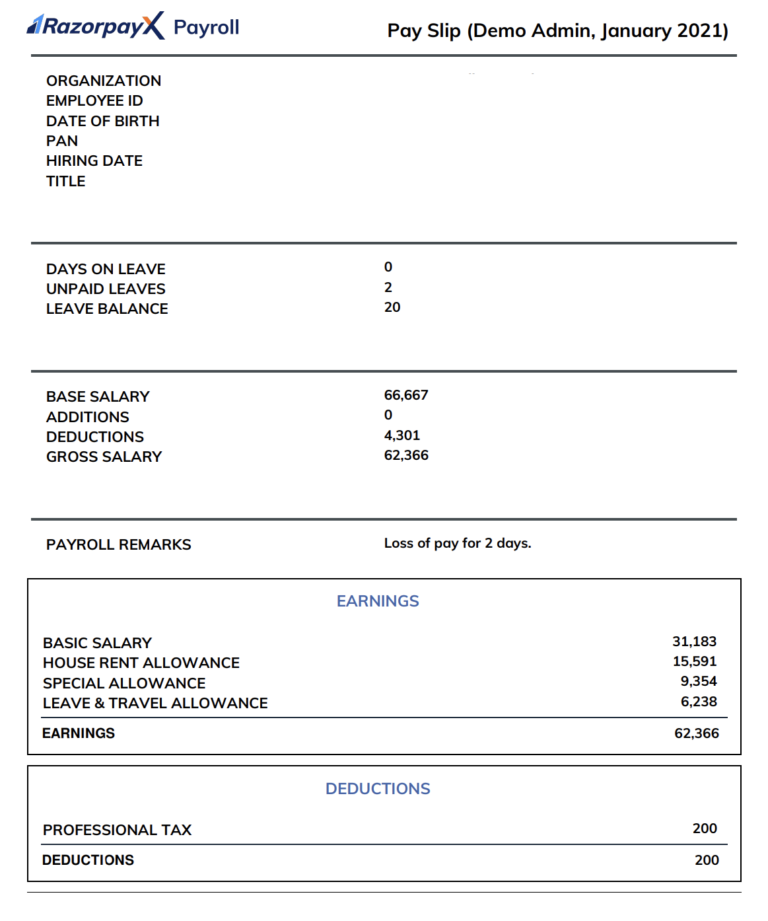 gross-salary-simplified-meaning-components-calculation-razorpayx