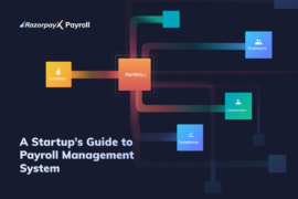 Payroll Management System: What It Is and How It Works | RazorpayX Payroll