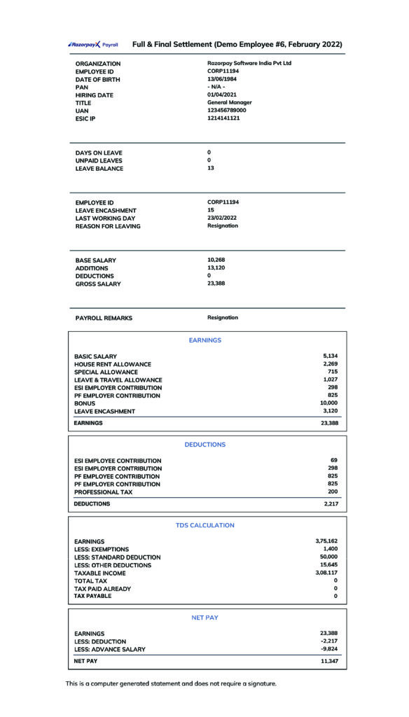 Full And Final Settlement FnF All You Need To Know