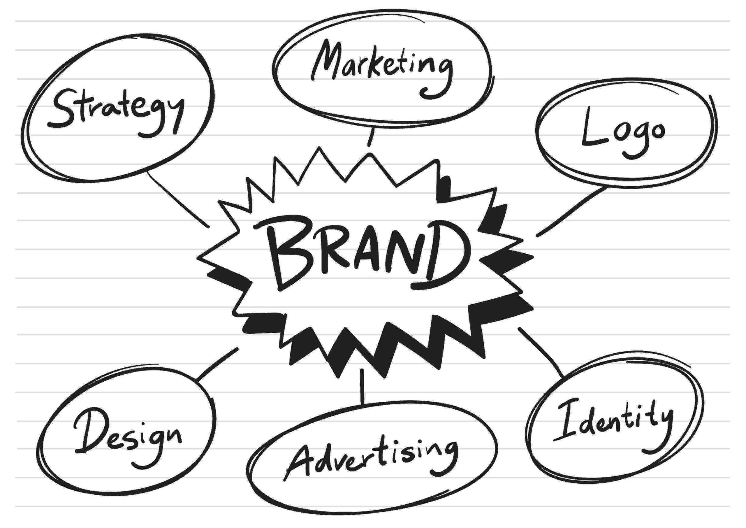 brand-building-tips-take-your-brand-to-new-heights