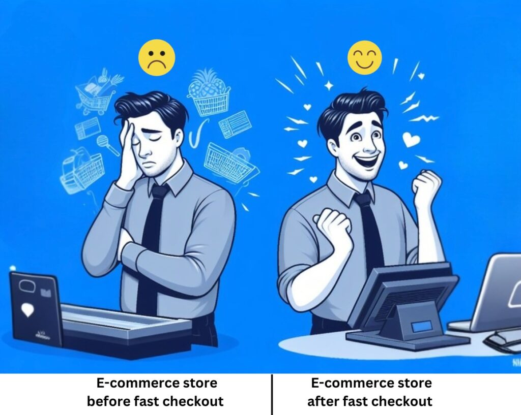 Ecommerce Growth in India- Before and after fast checkout