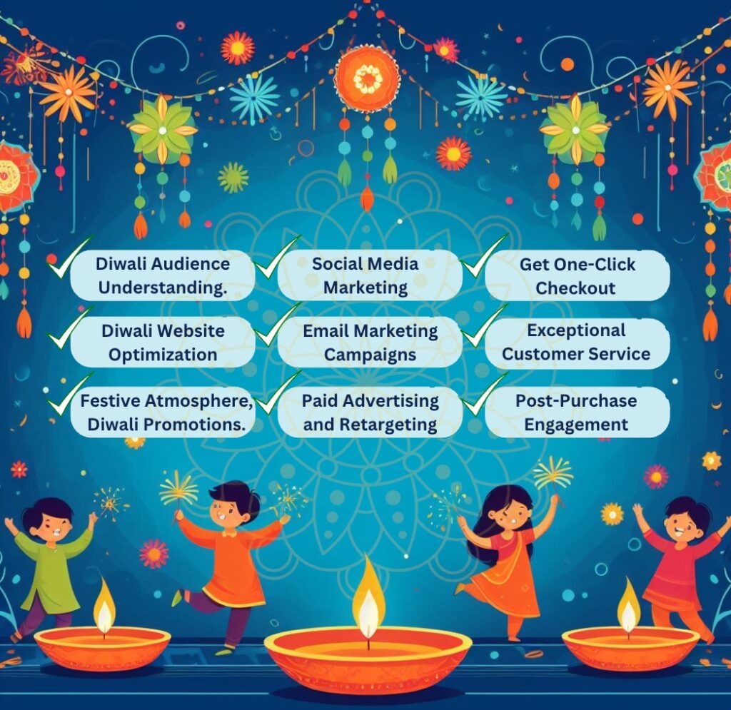 Checklist for your how to increase sales during Diwali strategy