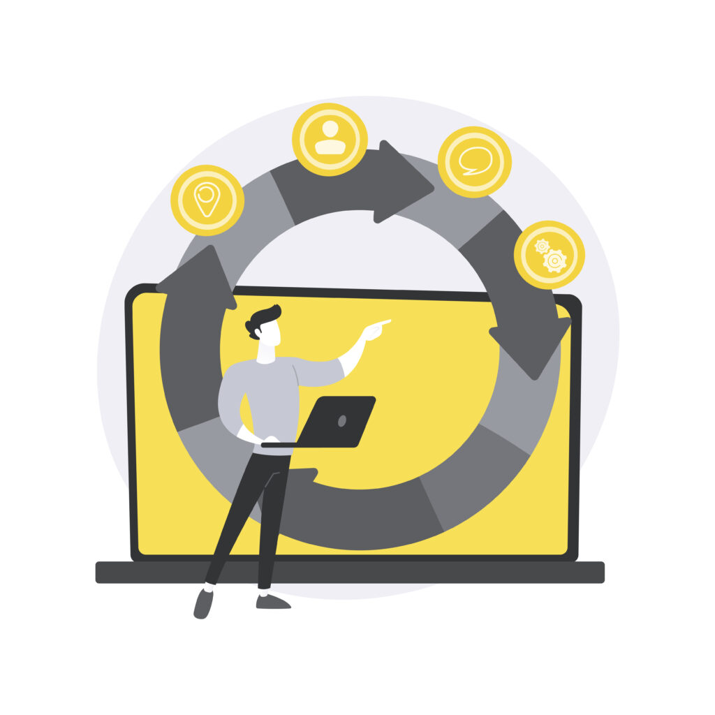 What Is The Meaning Of Negative Operating Cycle