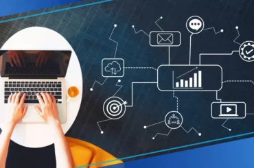Types of digital marketing