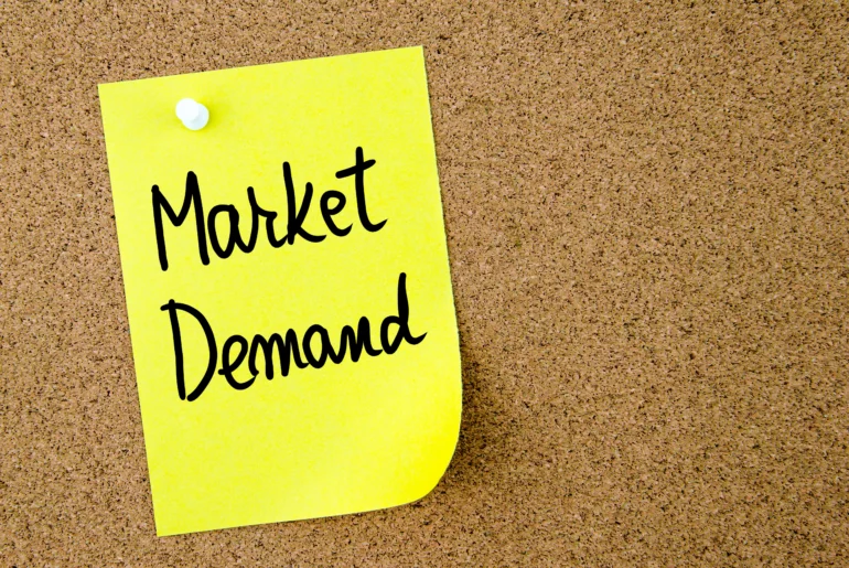 what is market demand