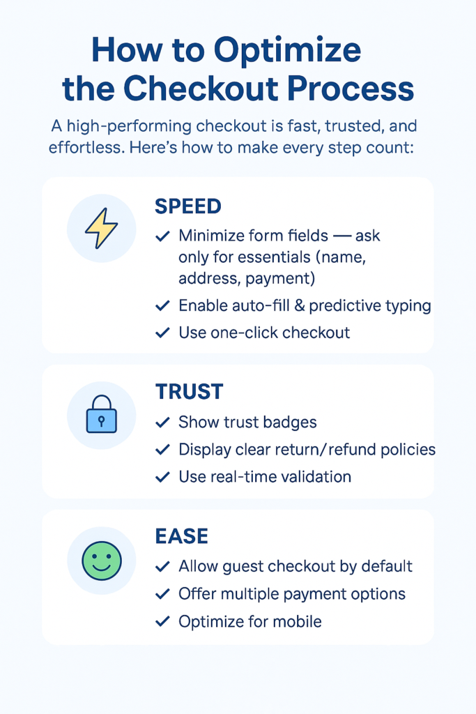 define checkout- Checkout optimization