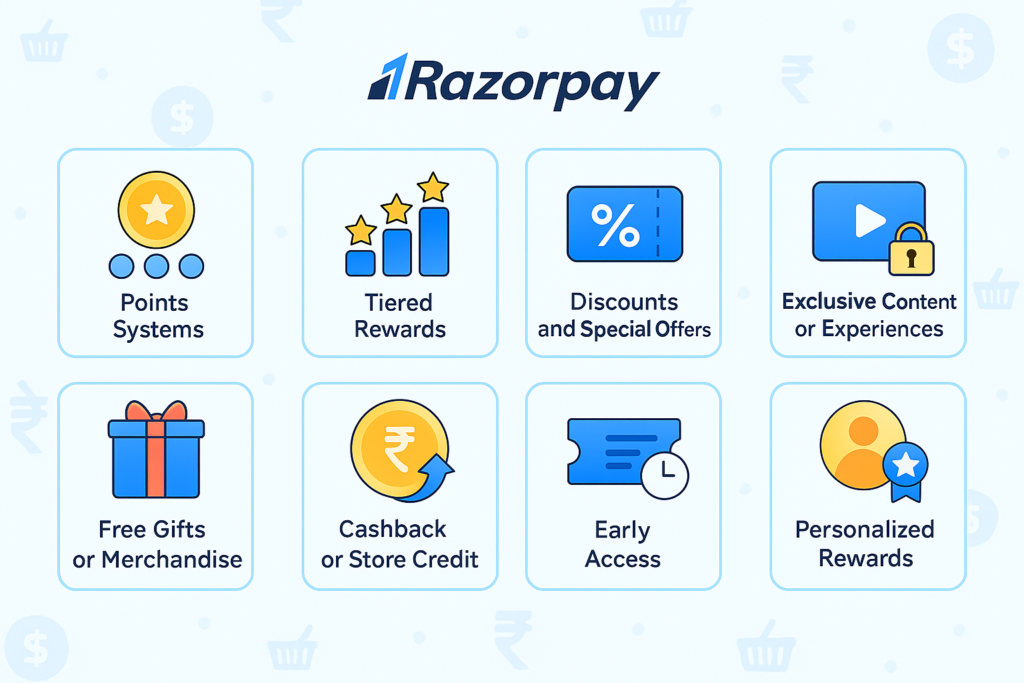 customer reward programs- types