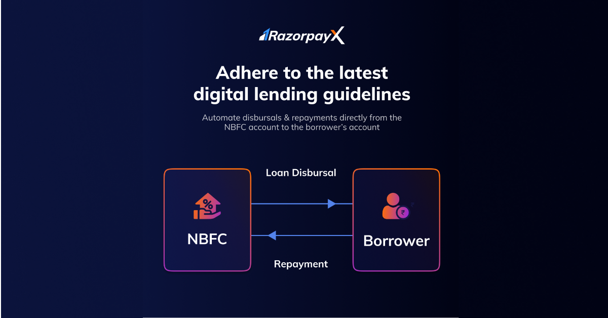 Razorpay Launches RazorpayX Digital Lending 2.0, a Complete Lending Solution for Fintechs and NBFCs to Fast-track Adherence to 30th Nov RBI Deadline