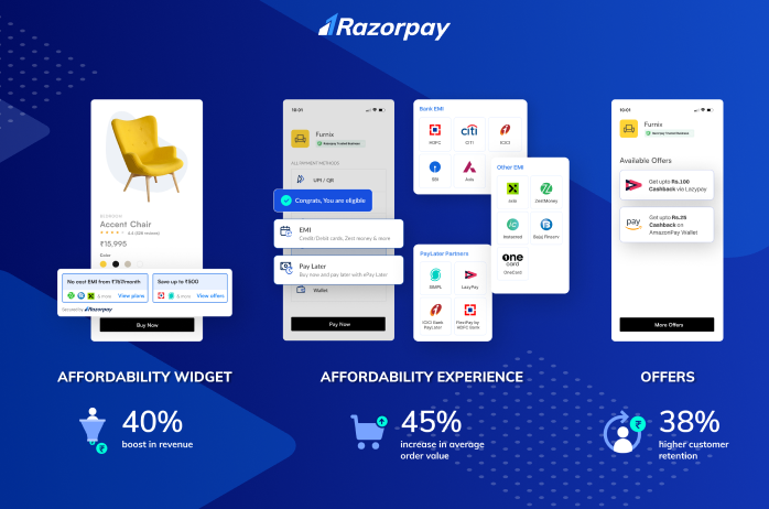 razorpay-affordability-widget